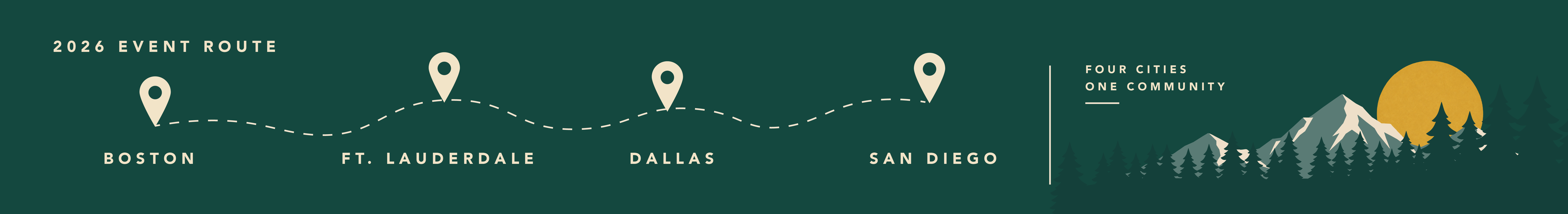 Dark green banner reading 2026 Event Route, showing an illustrated dashed route connecting map pins for Boston, Ft. Lauderdale, Dallas, and San Diego
