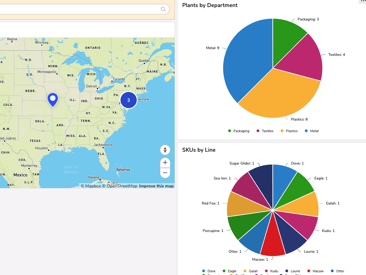 Plant Manufacturing Starter App 0