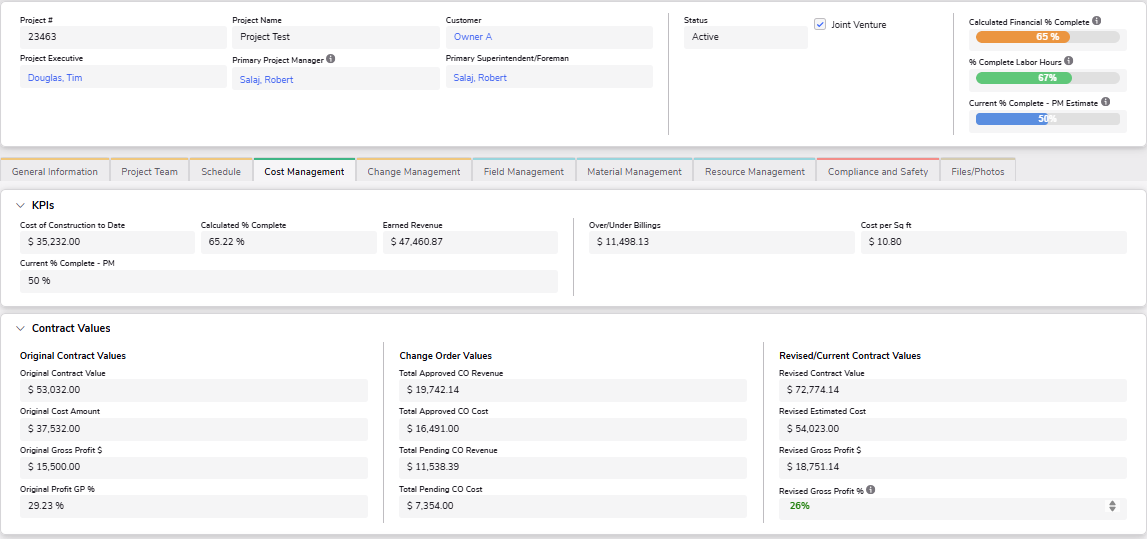Project Cost Management