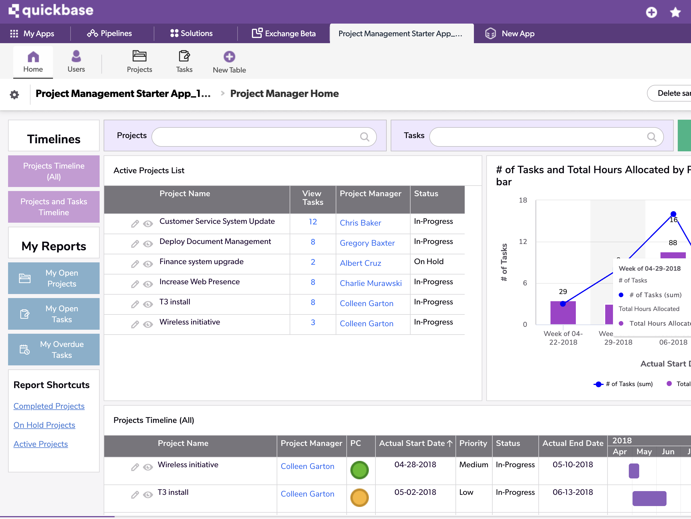 Project Management Starter App 0