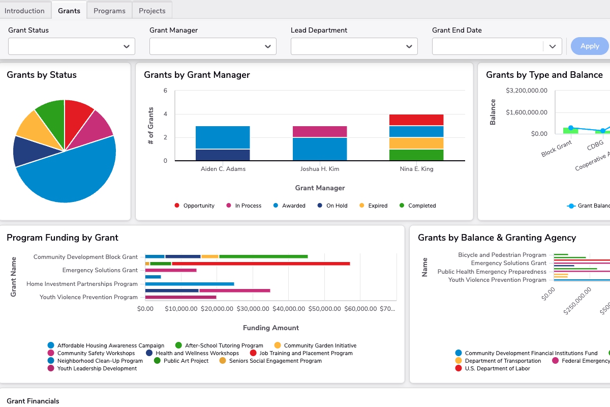 Grant Program Case Management