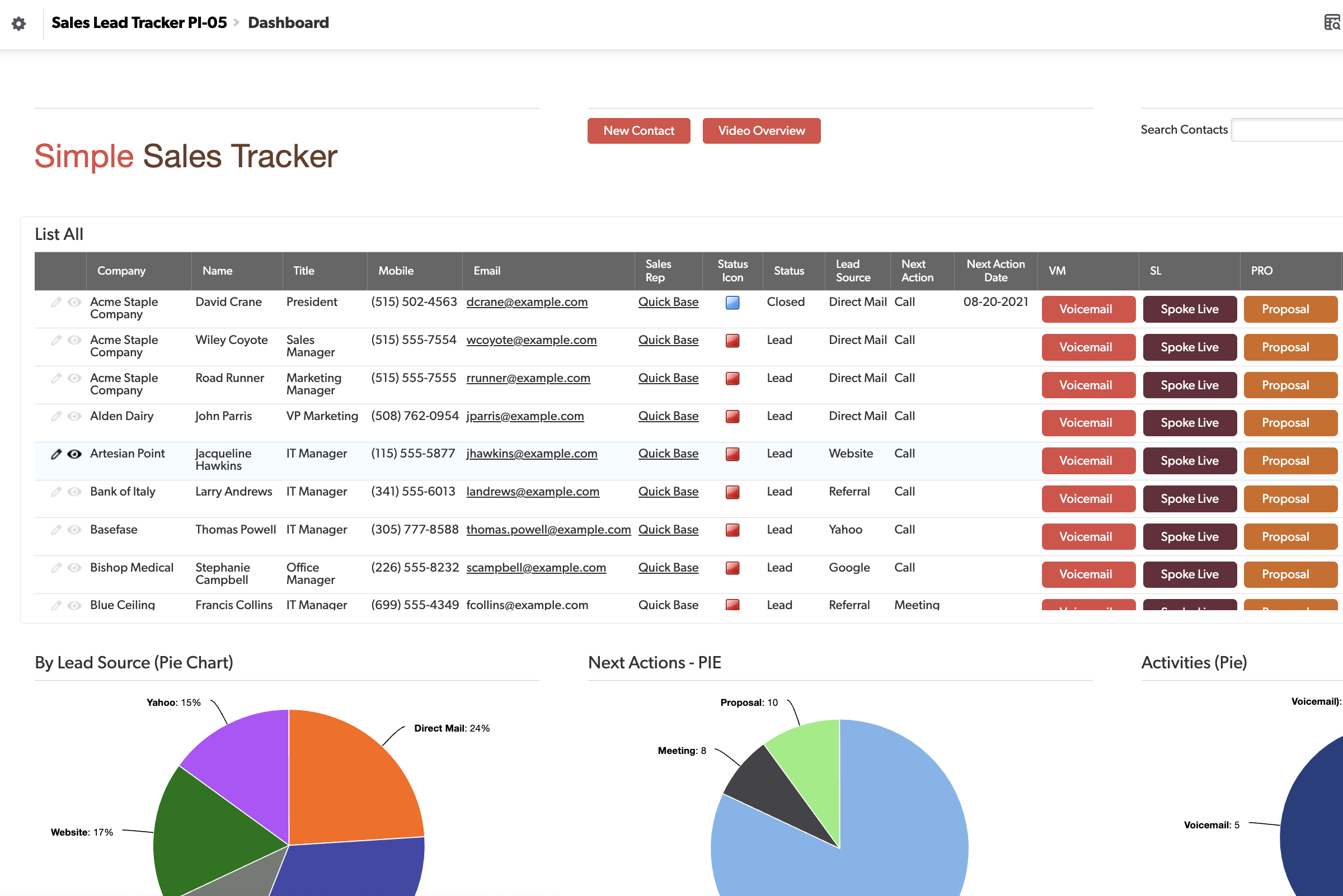 Sales Lead Tracker PI-05