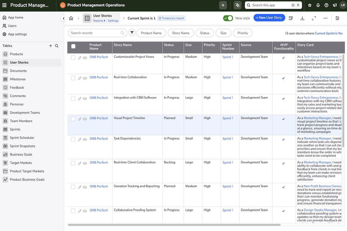 Product Management Operations