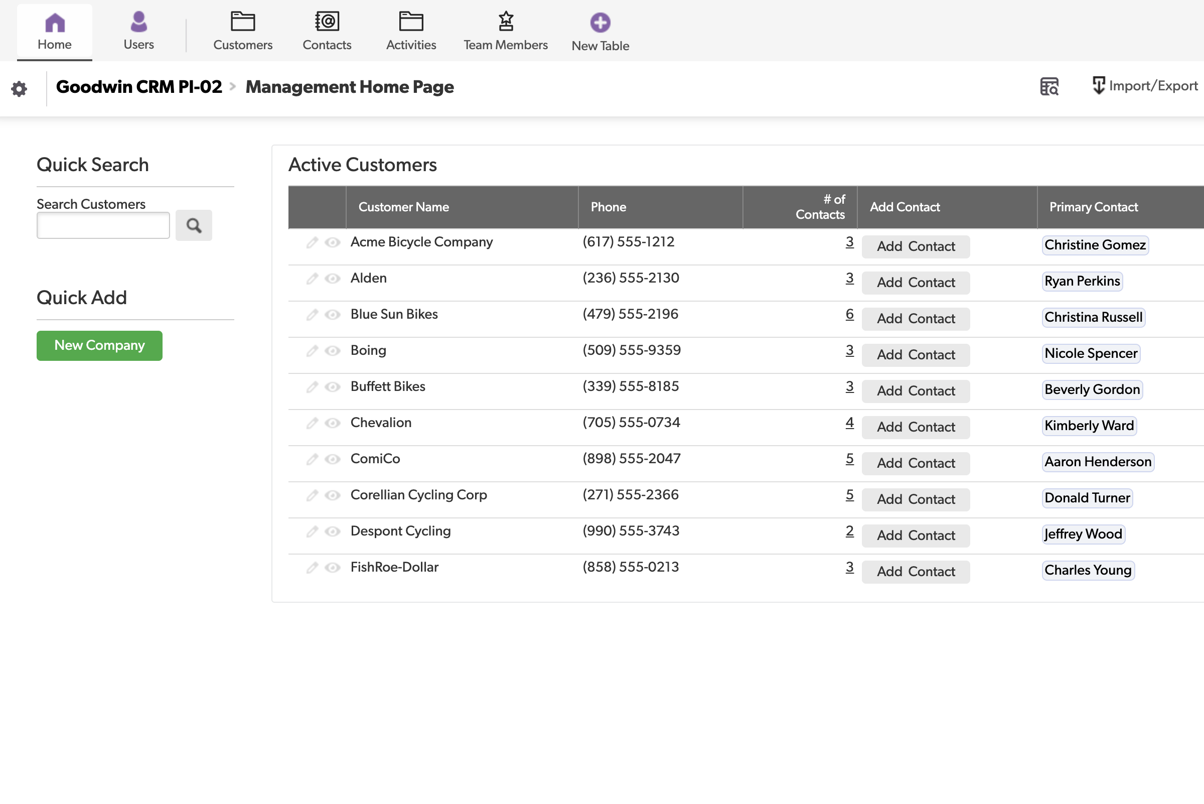 Goodwin CRM PI-02