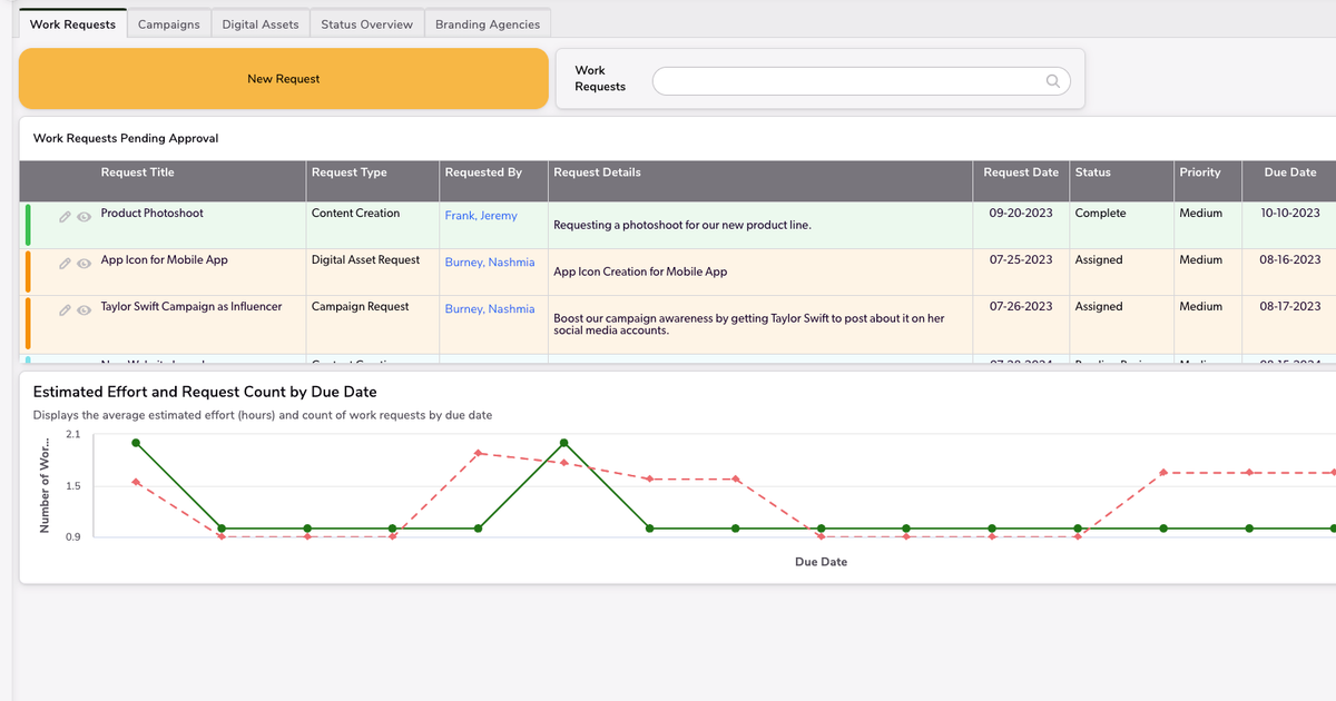 Marketing Work Management | Quickbase
