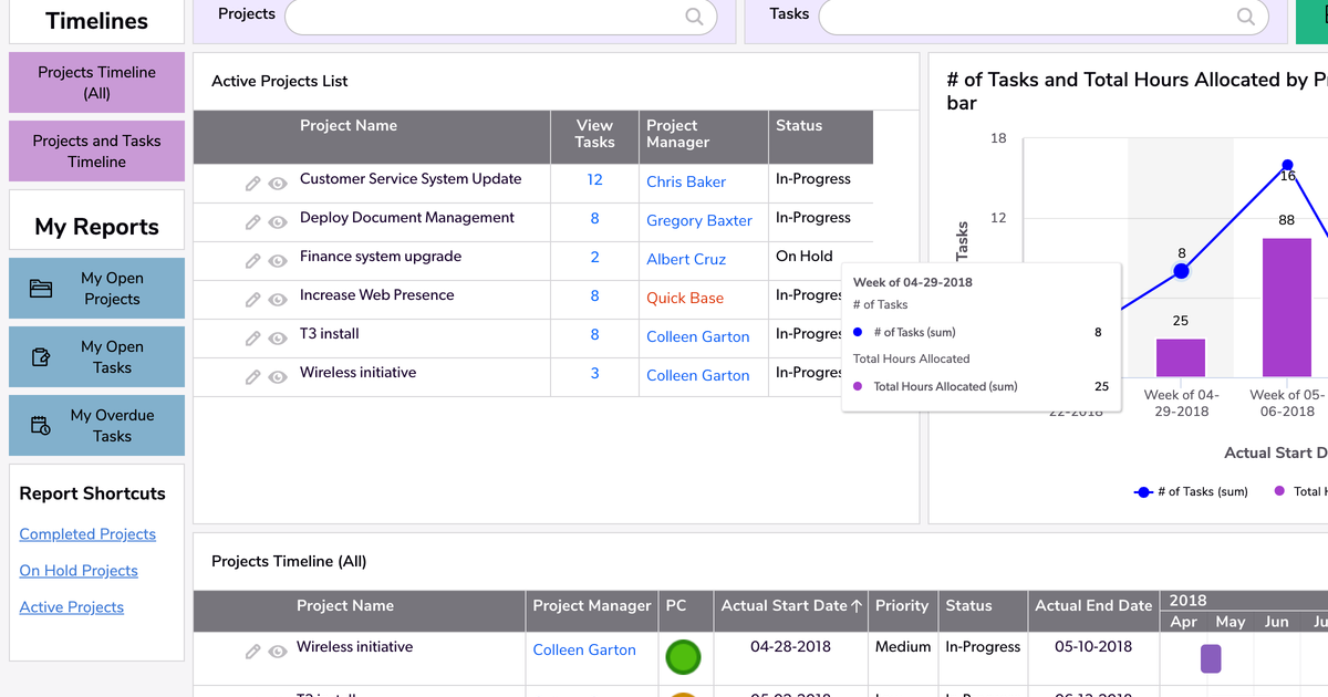 Project Management Starter App | Quickbase