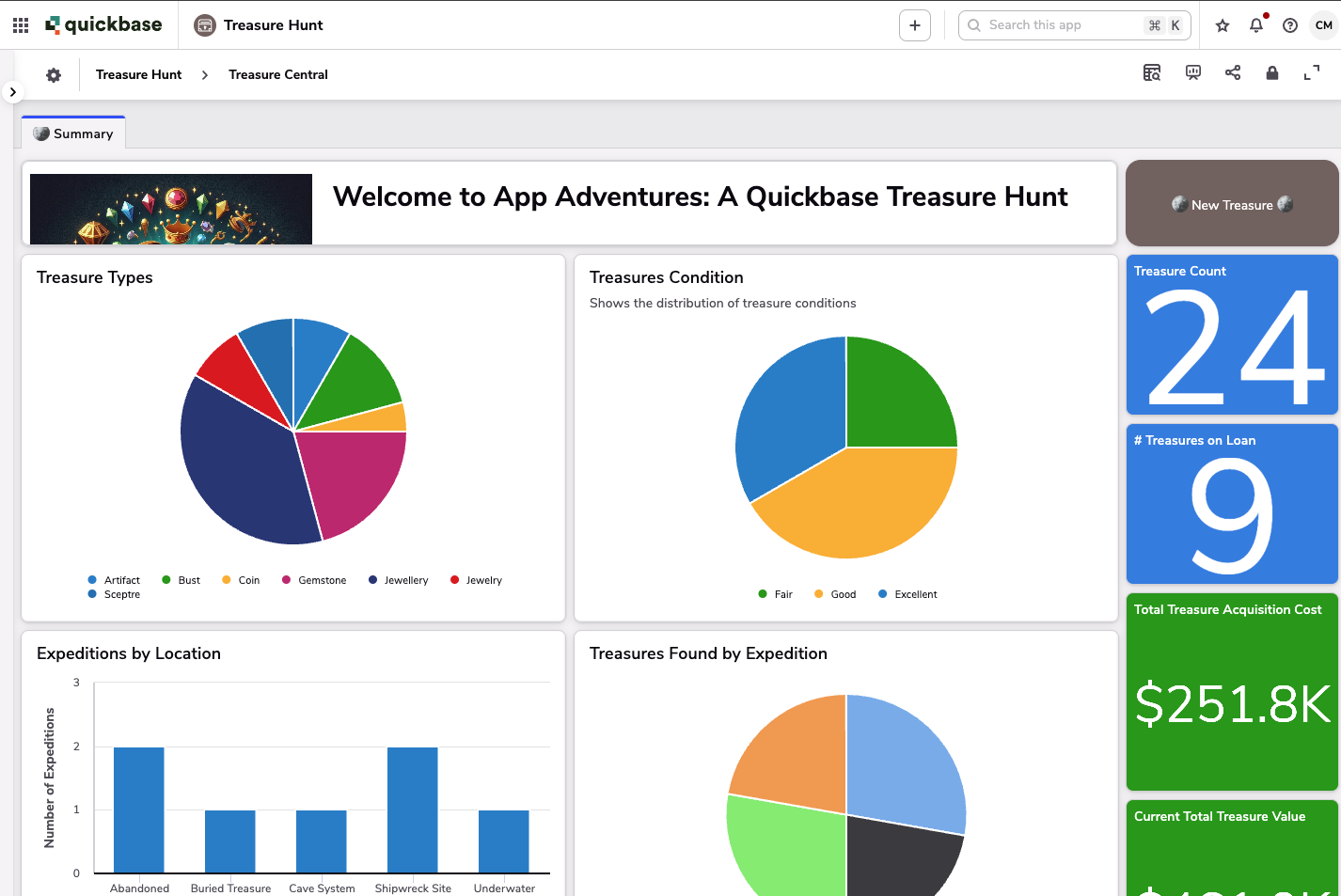 App Adventures: A Quickbase Treasure Hunt