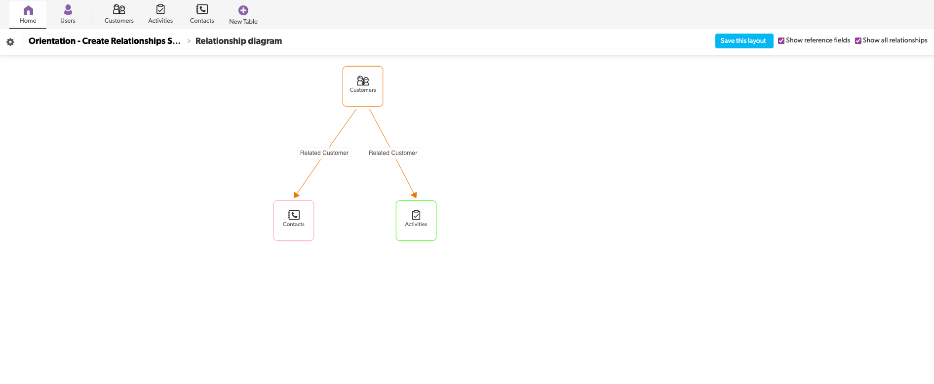 Quickstart - Create Relationships Solution