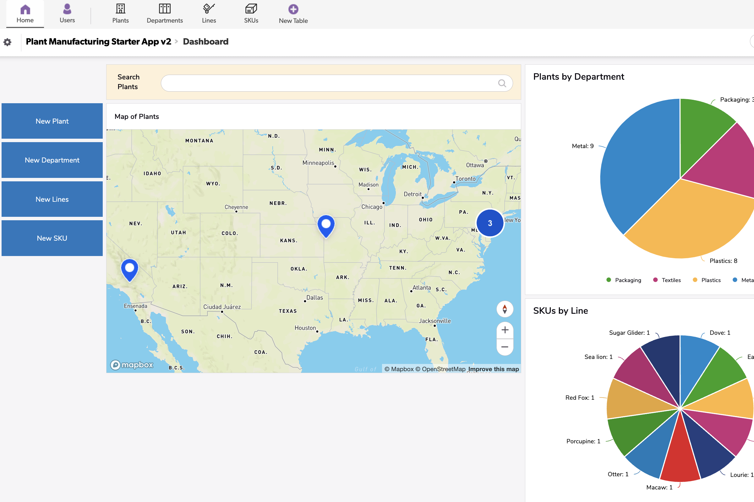 Plant Manufacturing Starter App