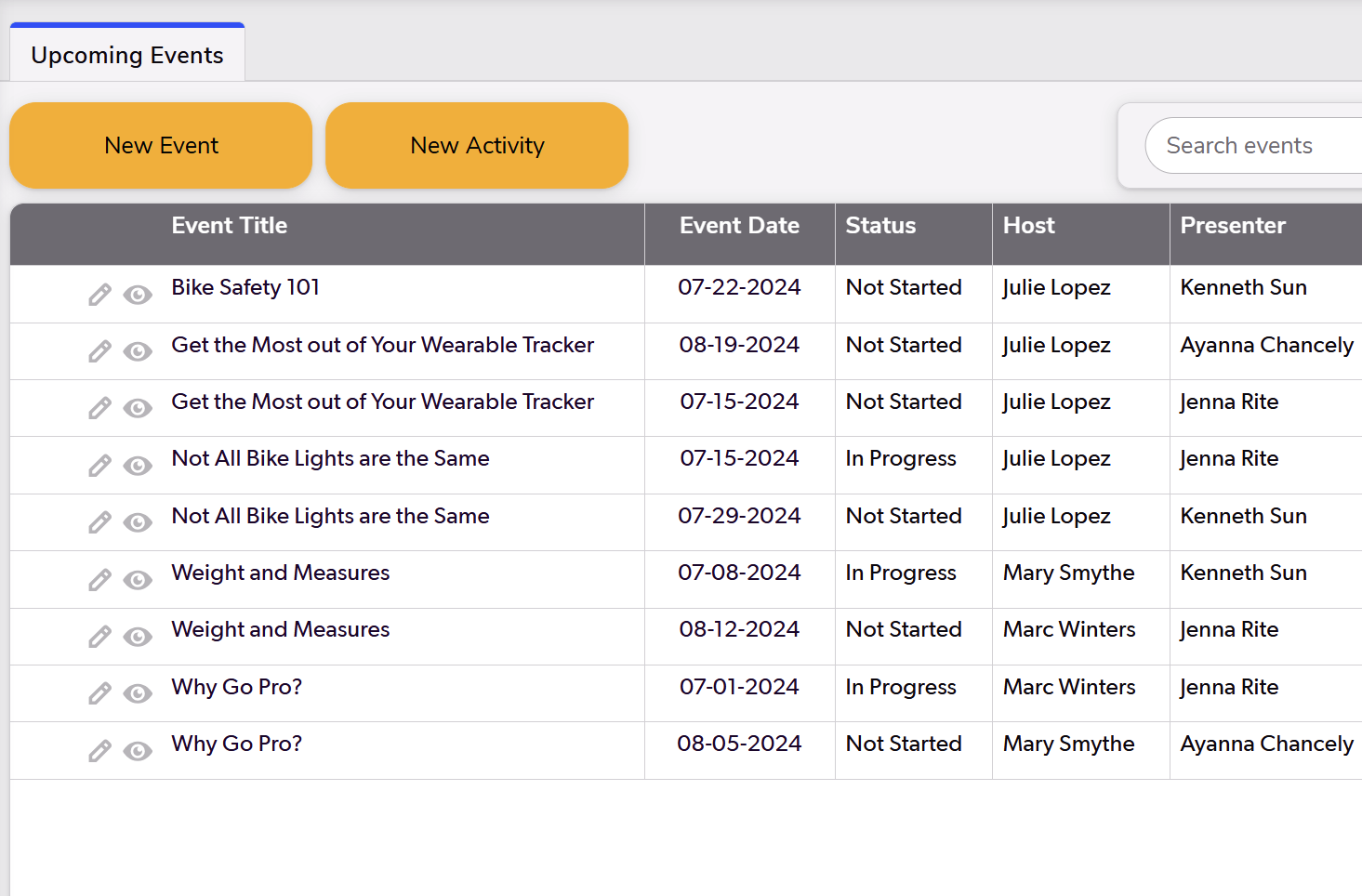 PI-01 Virtual Event Management