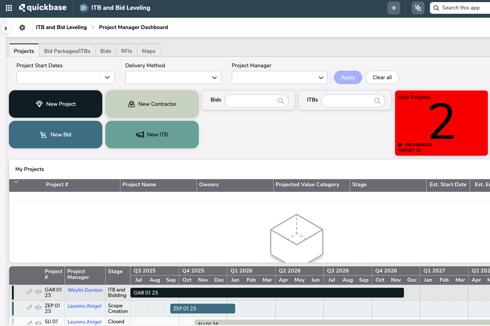 Bid Leveling and ITB Management