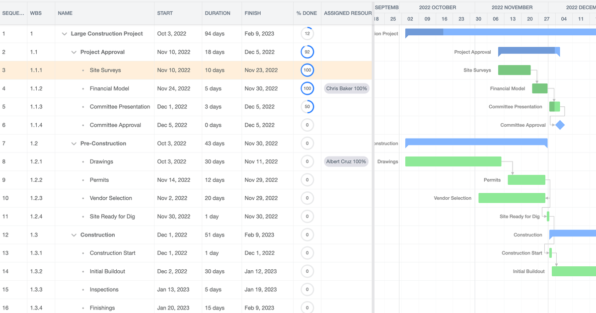 Quickbase Gantt Template App | Quickbase