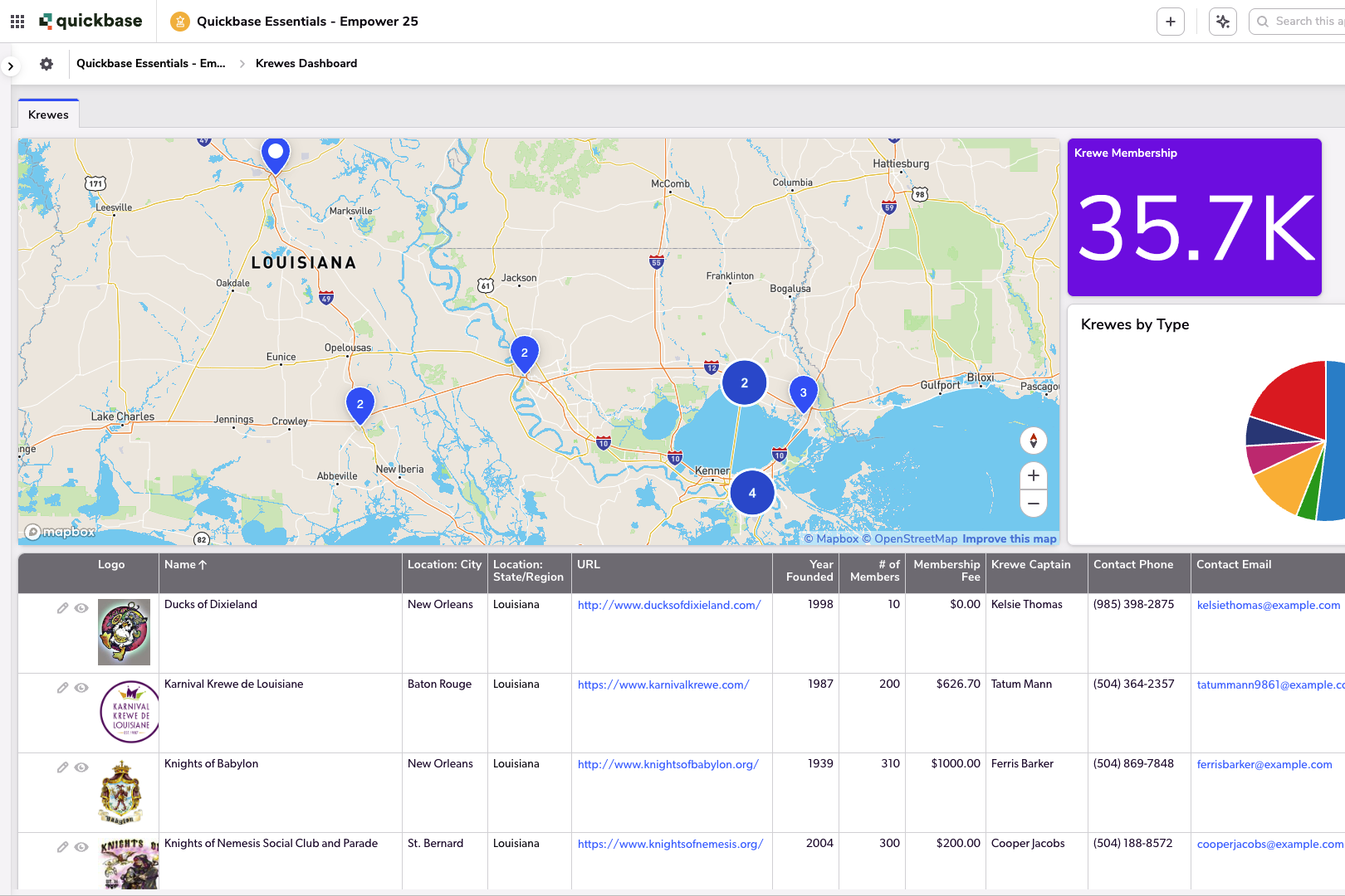 Quickbase Essentials - Empower 25