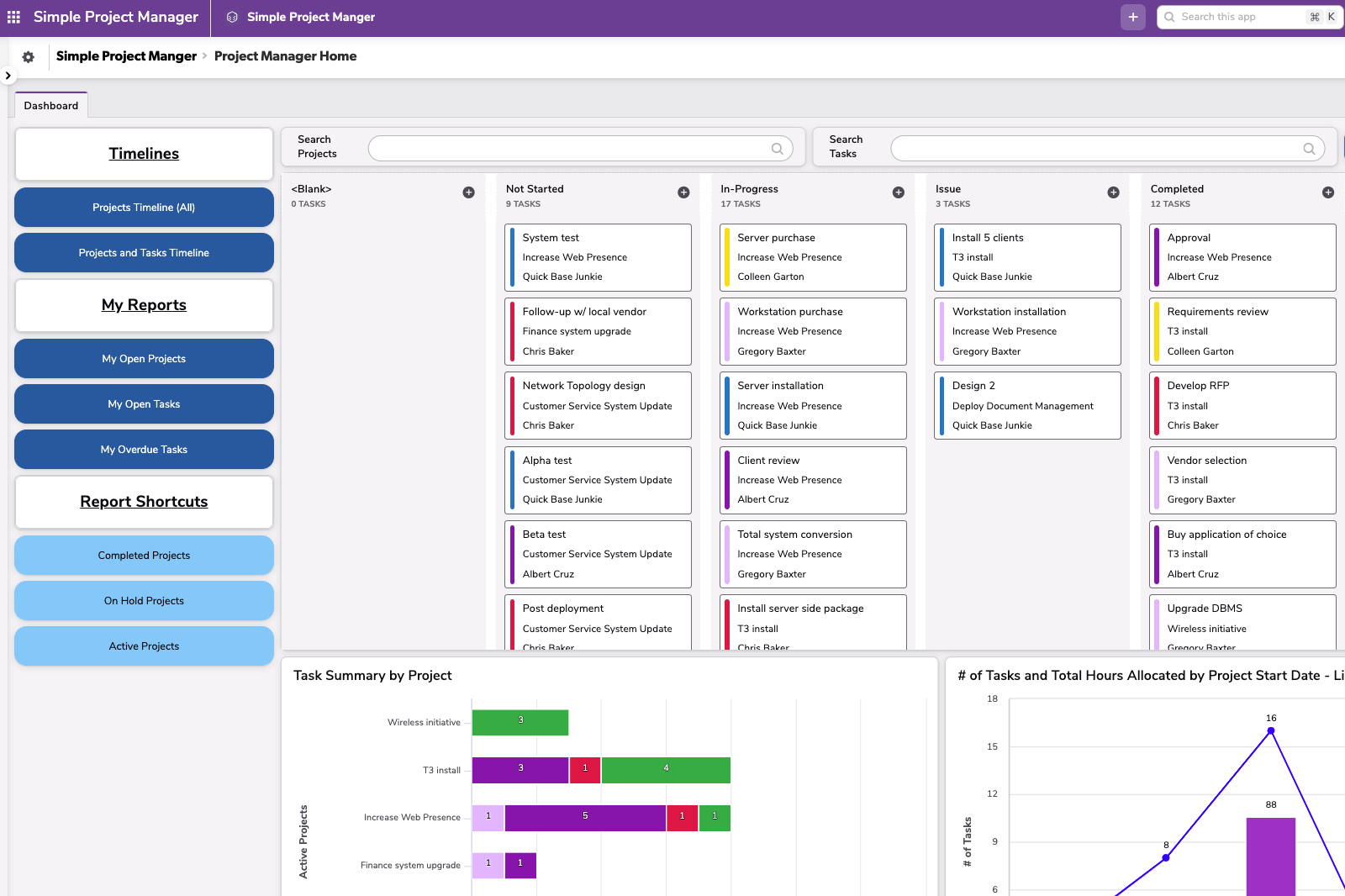 Simple Project Manager