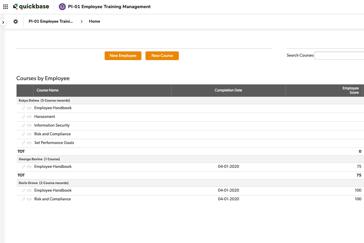 PI-01 Employee Training Management