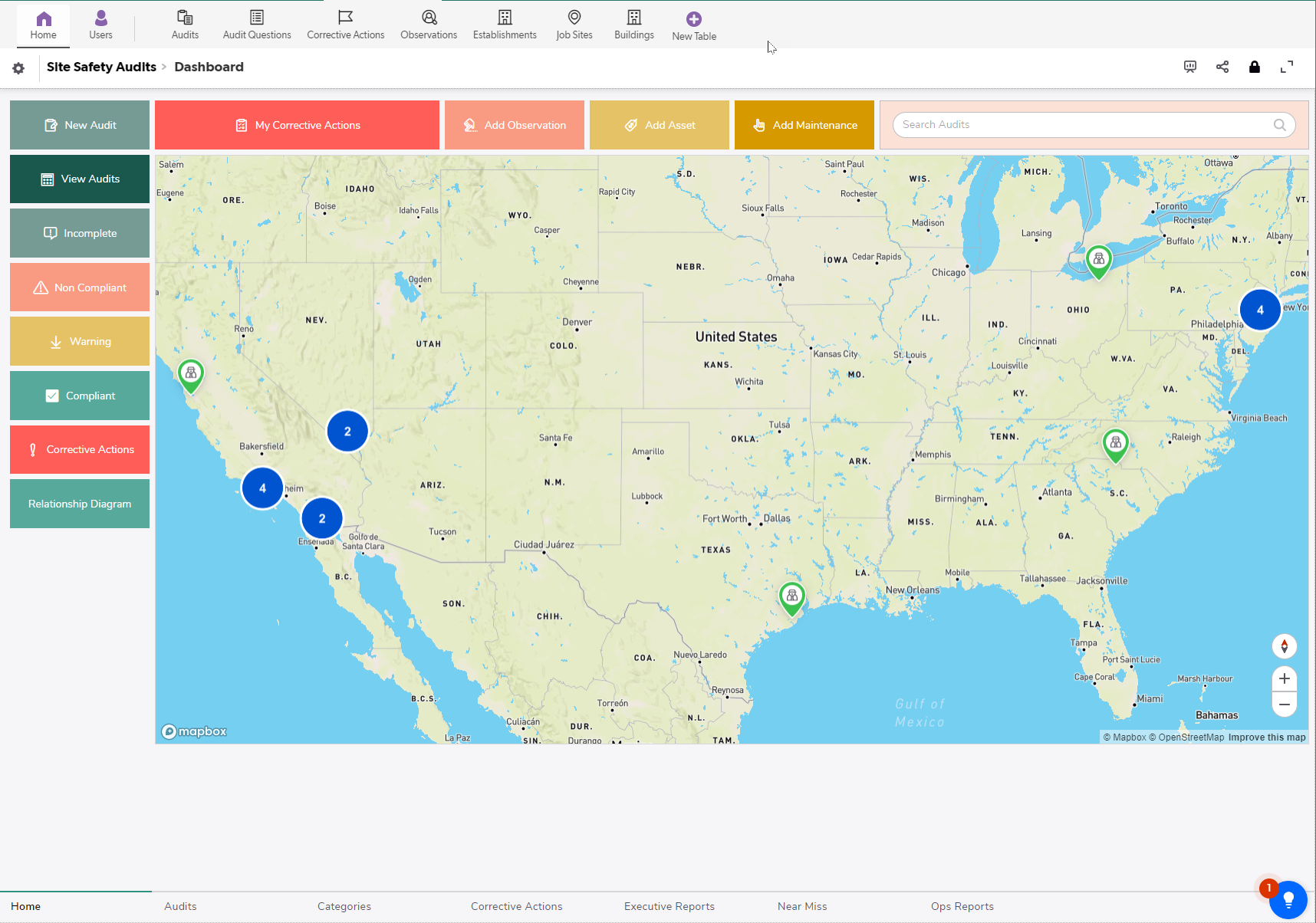 End User Reports Training - Site Safety Audits