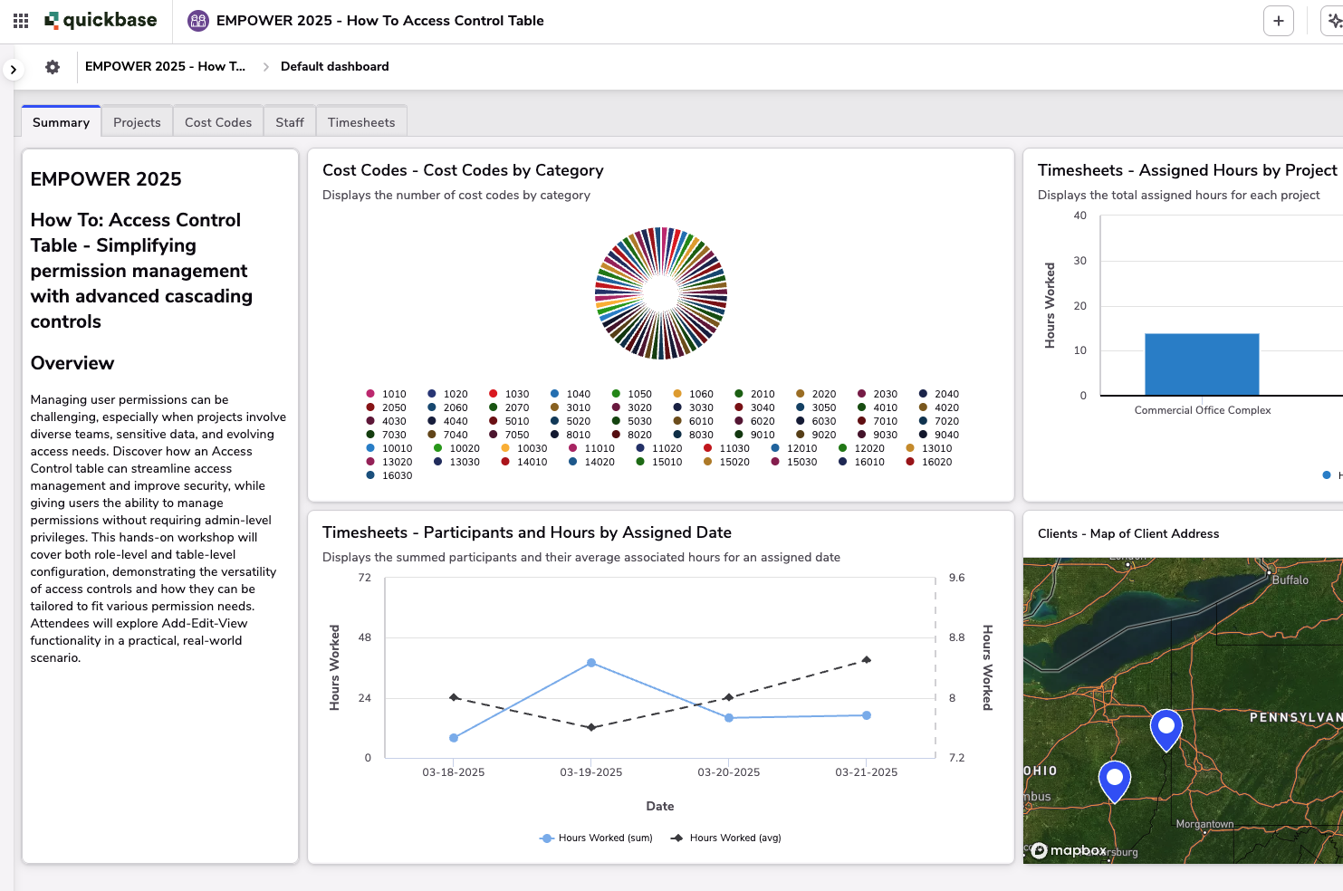 Empower 2025 - Access Control Table Demo App