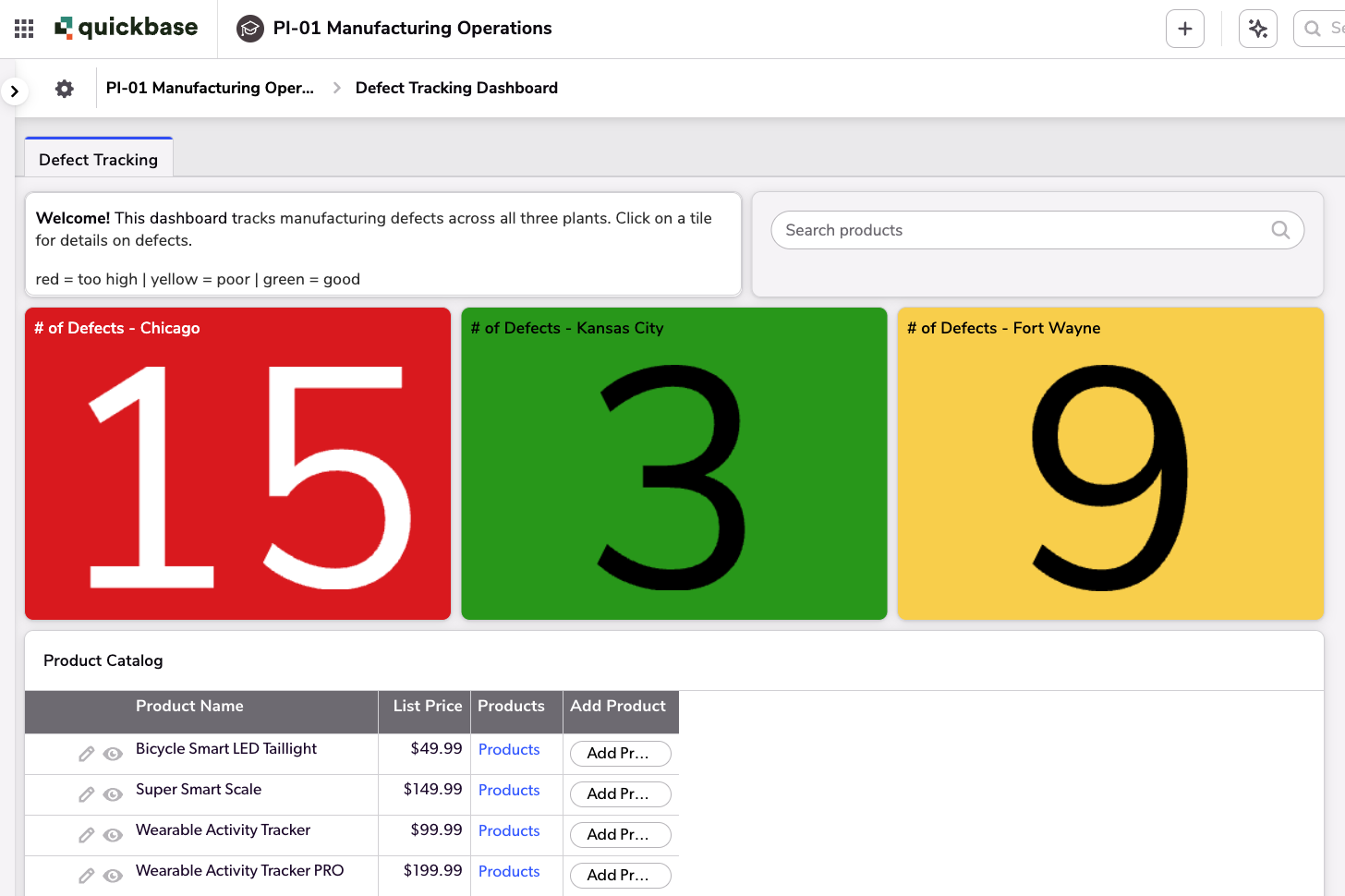 PI-01 Manufacturing Operations
