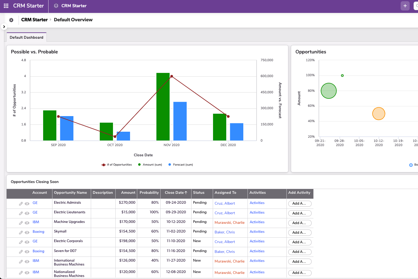 CRM Starter - Legacy