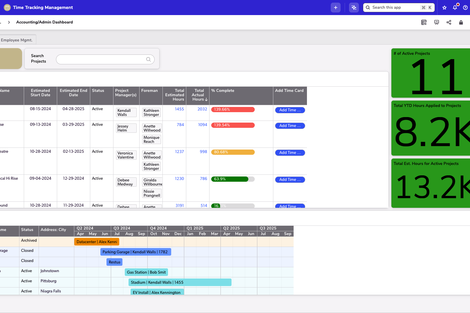 Time Tracking Management
