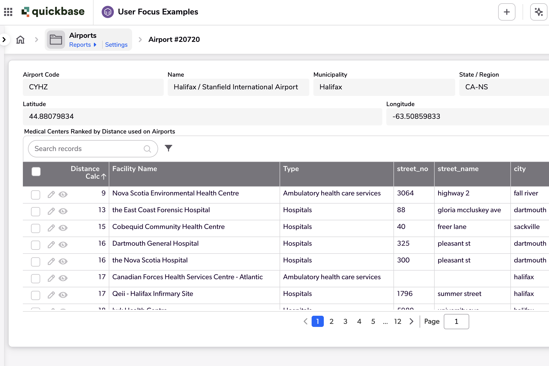 User Focus Examples