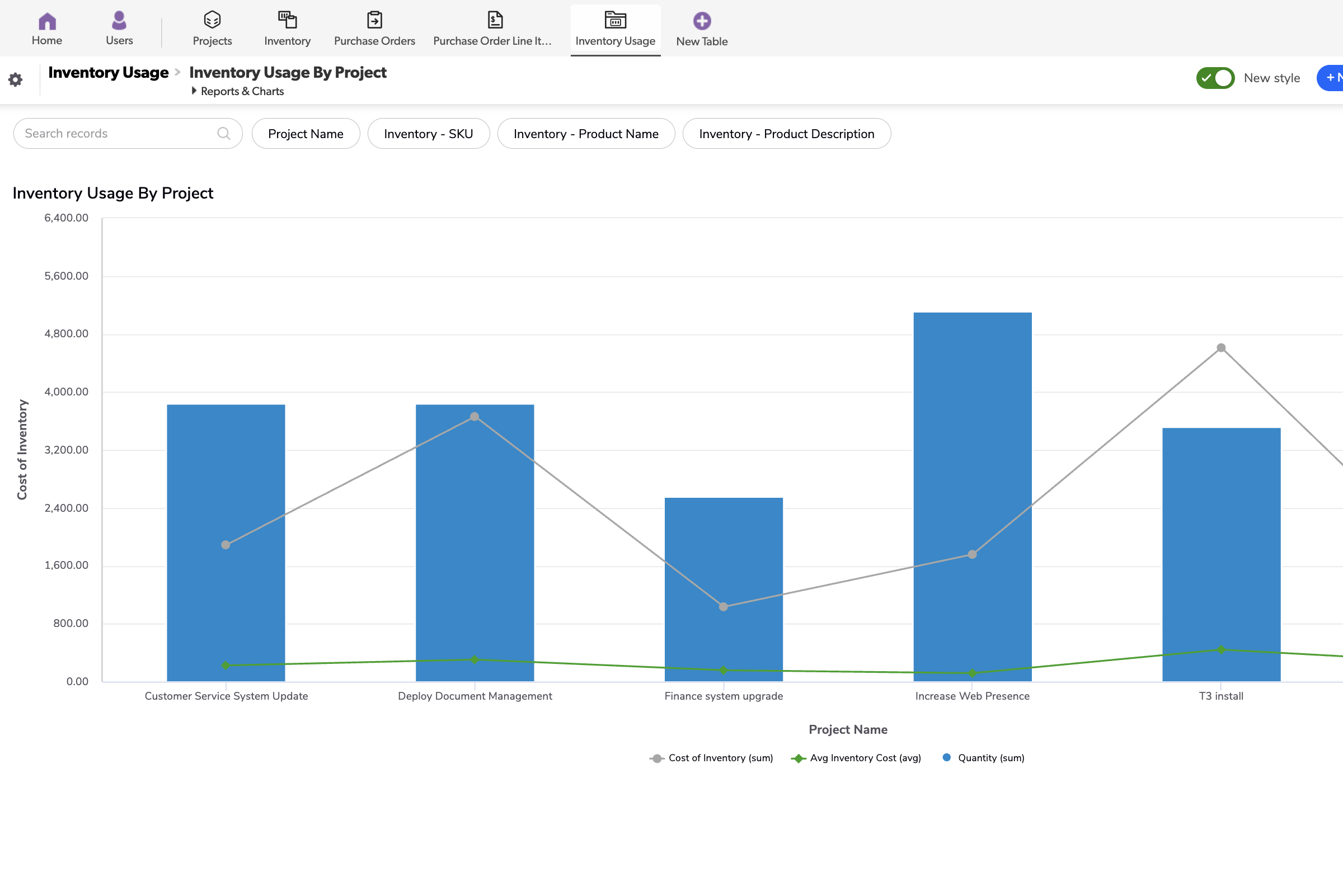 Project Inventory Starter App